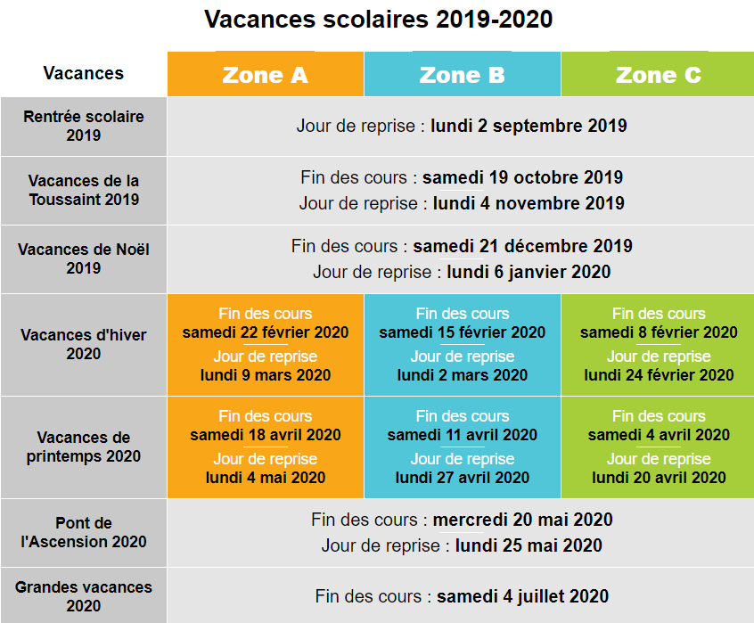 vacanze scolastiche francesi 2019-2020